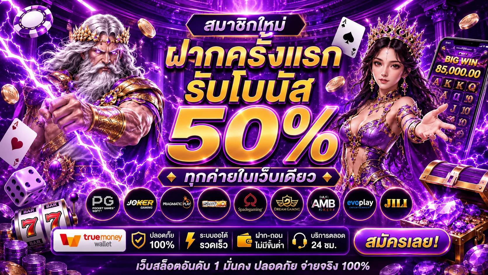 KTVVIP